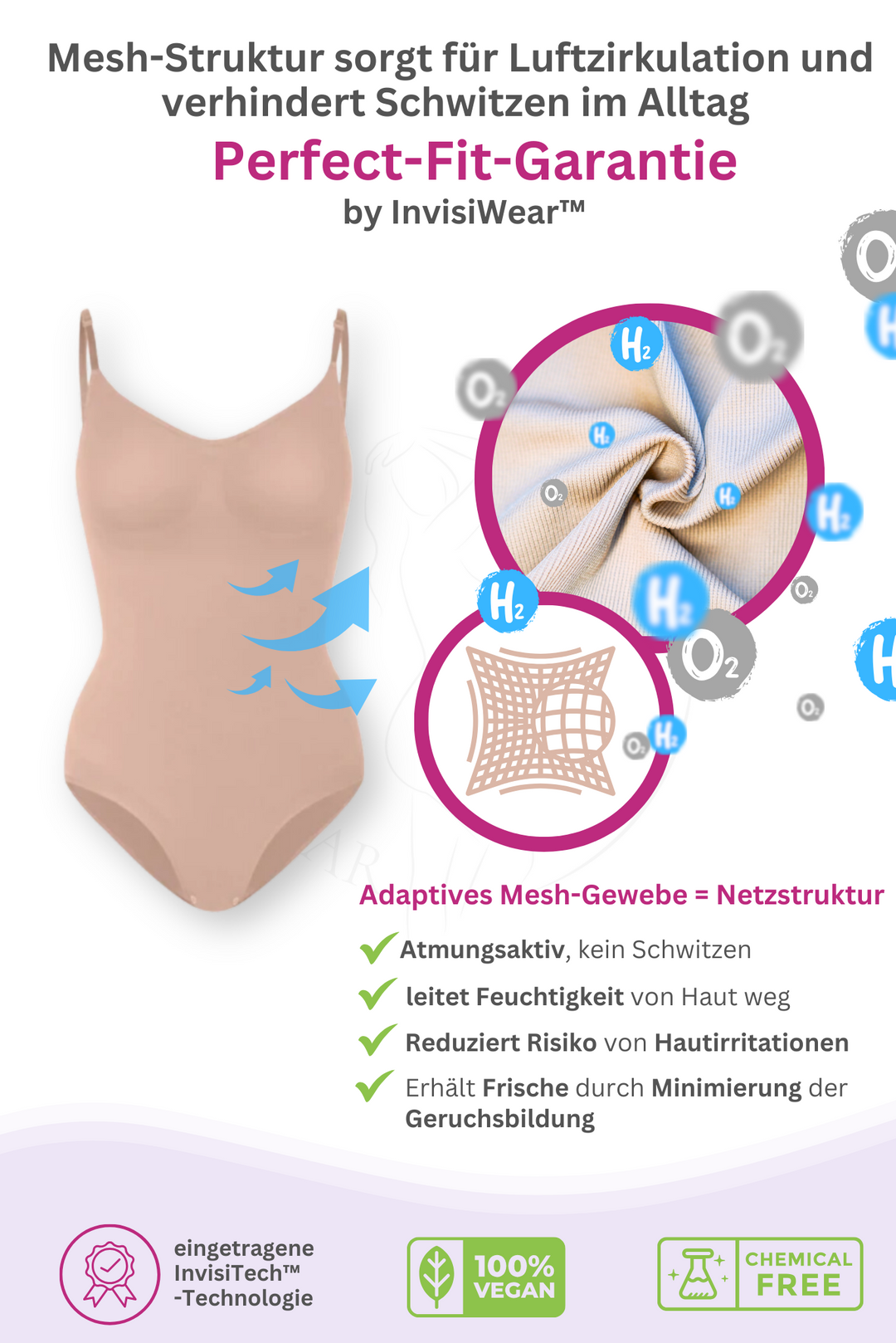 Dein Lieblingsstyle Bundle | Shaping Body mit Panty in Schwarz, Braun & Beige