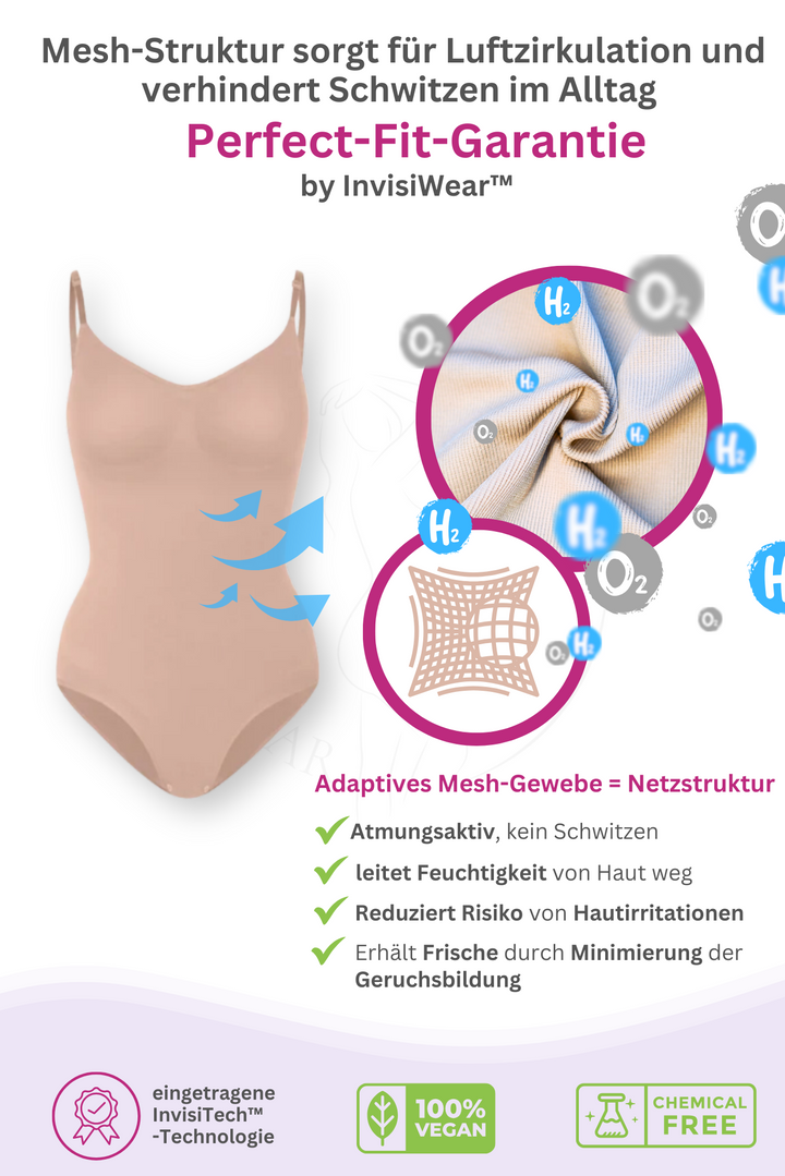 Dein Lieblingsstyle Bundle | Shaping Body mit Panty in Schwarz, Braun & Beige