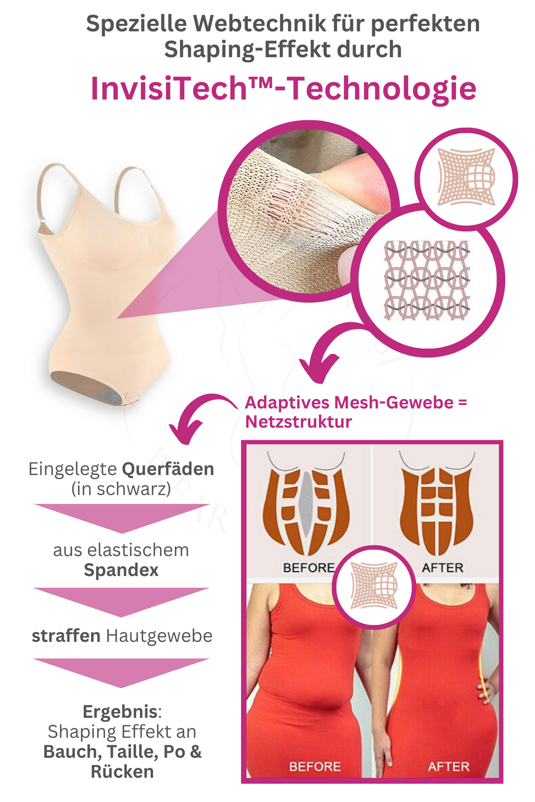 Dein Lieblingsstyle Bundle | Shaping Body mit Panty in Schwarz, Braun & Beige