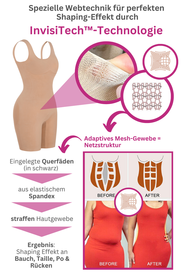 PREMIUM InvisiShape | Eco 🌱 Shaping Body mit Shorts hoher Rücken