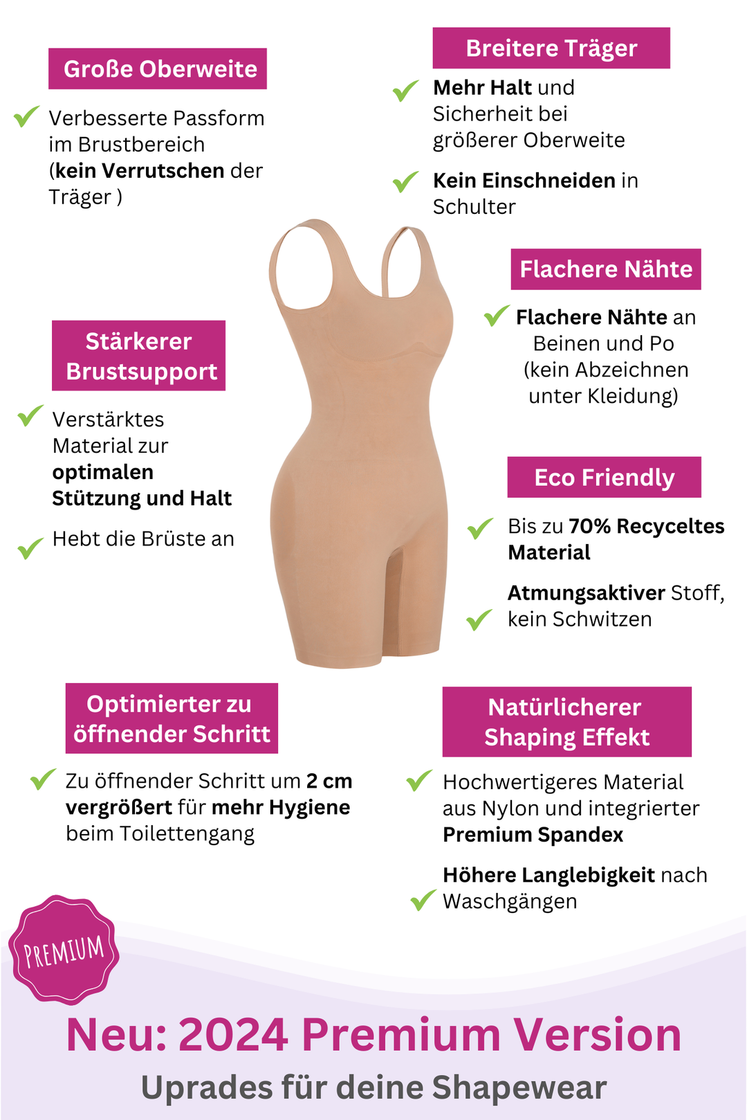 PREMIUM InvisiShape | Eco 🌱 Shaping Body mit Shorts hoher Rücken