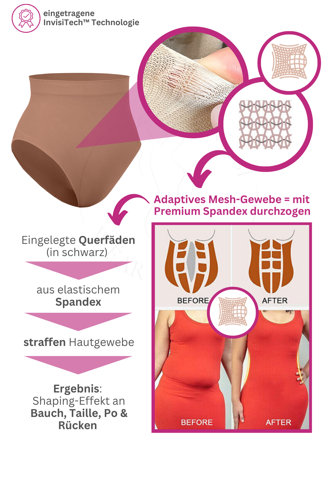 InvisiBrief "Soft" - Highwaist Panty, die wirklich sitzt