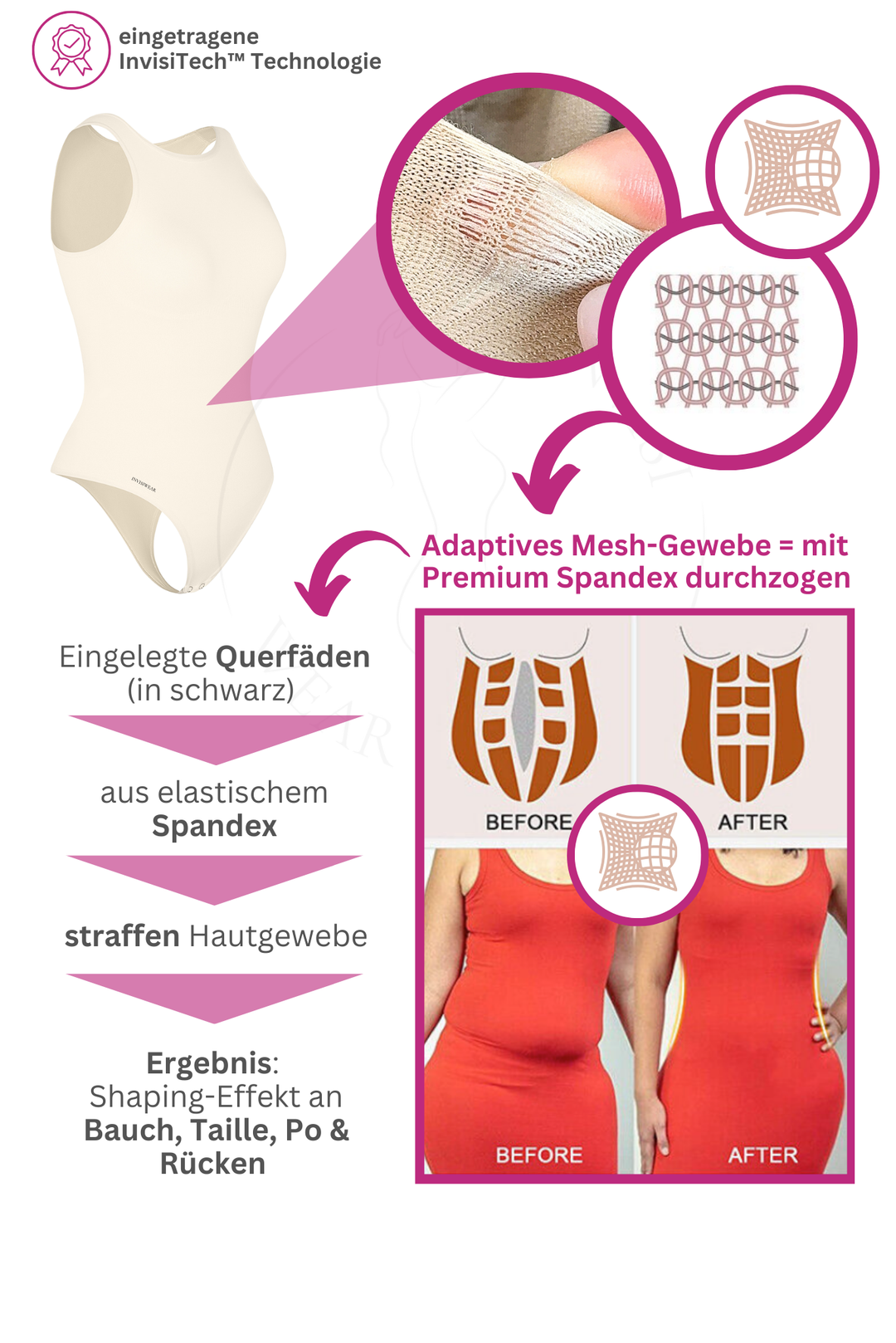 PREMIUM InvisiShape | Eco 🌱 Shaping Body Hochgeschlossen