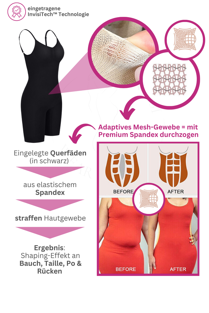 PREMIUM InvisiShape - Shaping Body Shorts rückenfrei