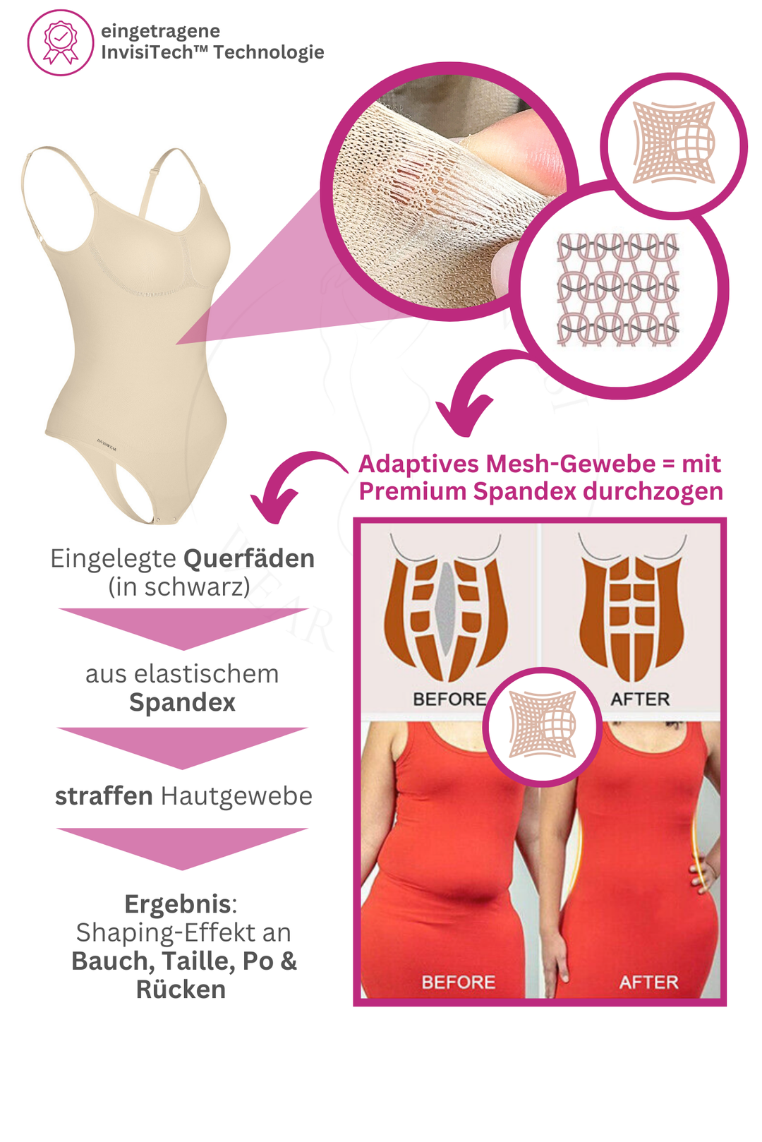 PREMIUM InvisiShape - Shaping Body Tanga rückenfrei