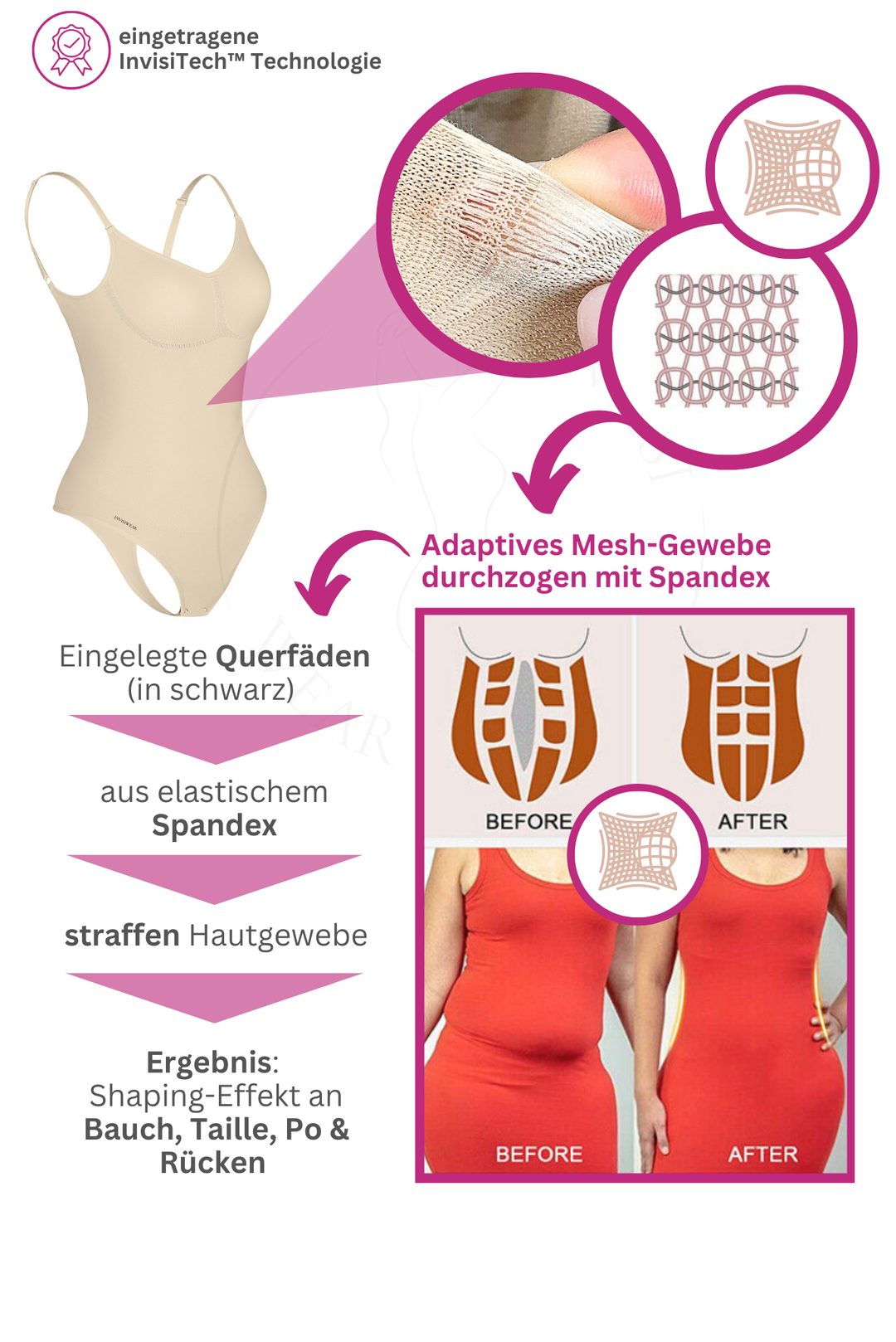 InvisiShape - Shaping Body Tanga rückenfrei