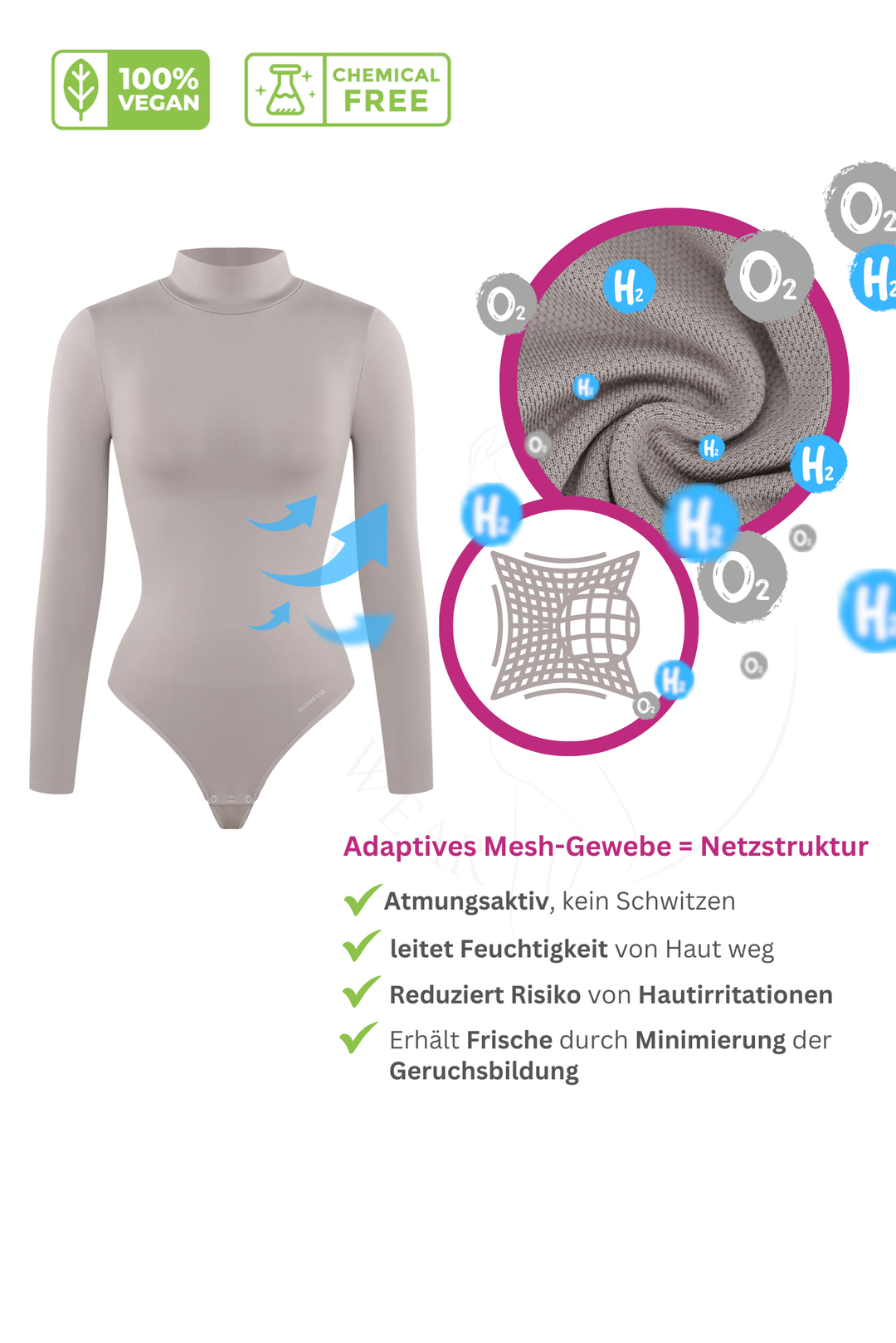 PREMIUM InvisiShape | Eco 🌱 Shaping Body mit langen Armen & Rollkragen