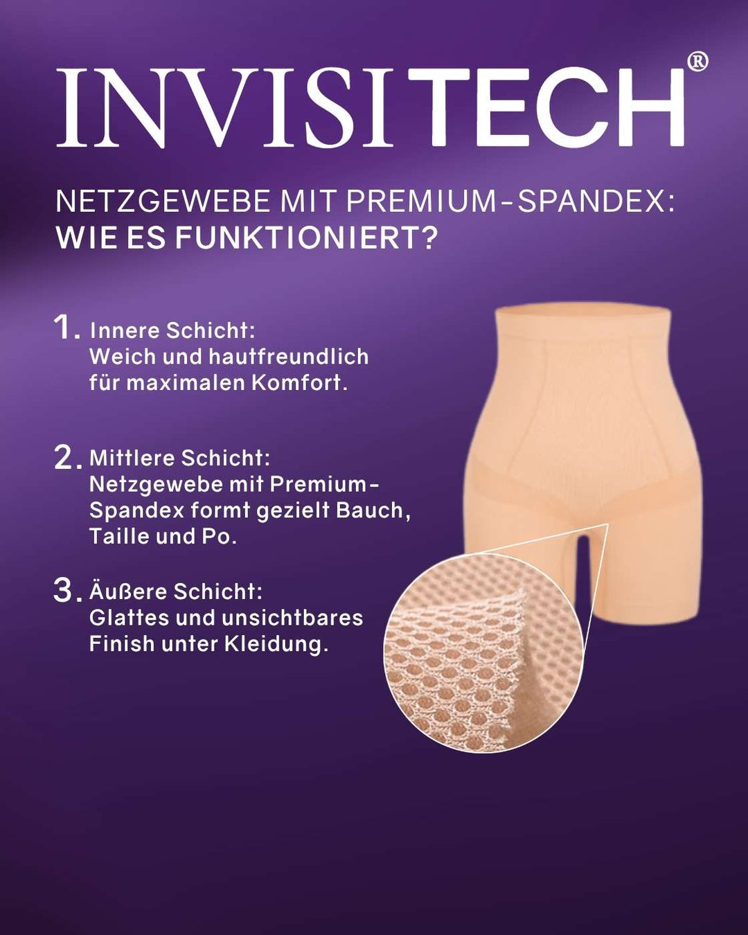 PREMIUM InvisiShape - Shaping Shorts "Soft" - 4er Set