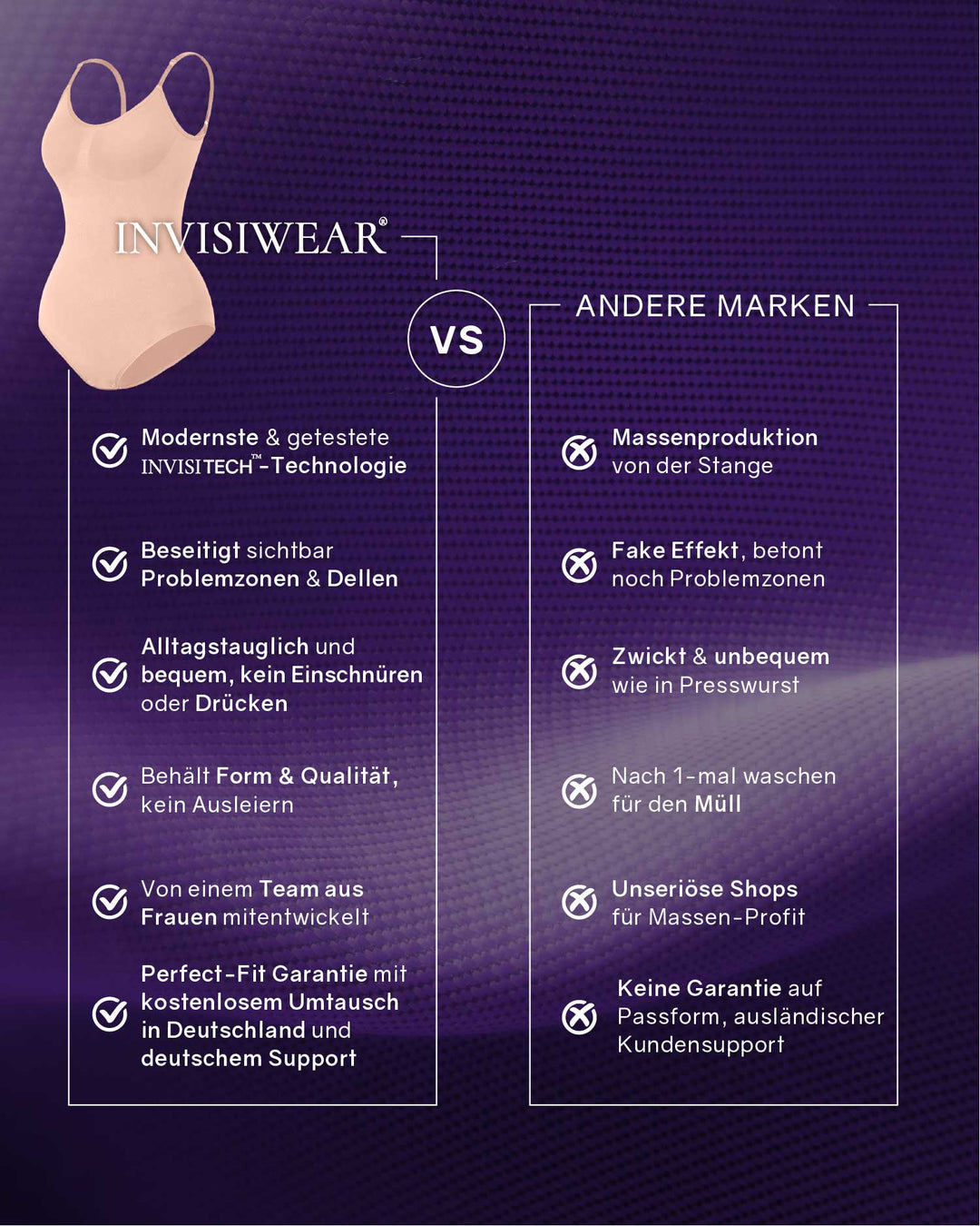 PREMIUM InvisiShape - Shaping Essentials - 4er Set